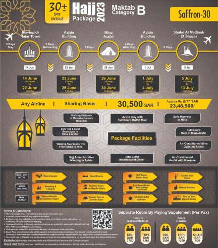 2023 Maktab A Category 30 Day's Package in Karachi