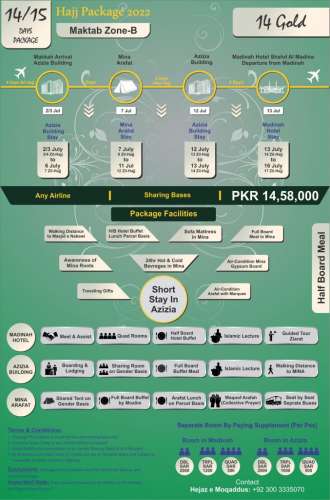 Hajj  Umrah Operators  14 day Gold Package