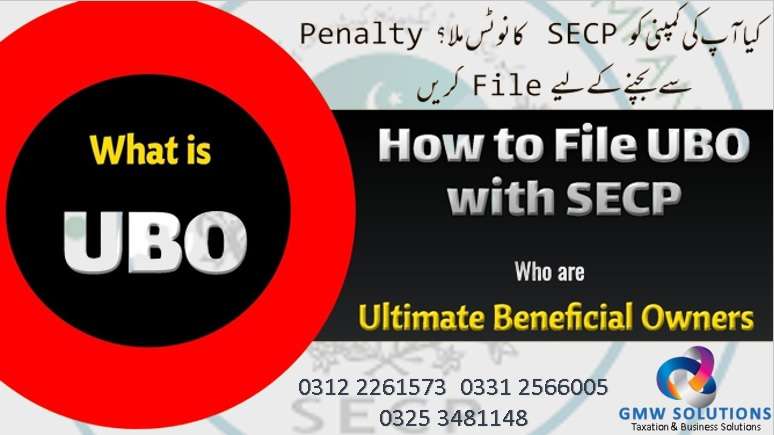 This Important Notification For all SECP Registered Companies