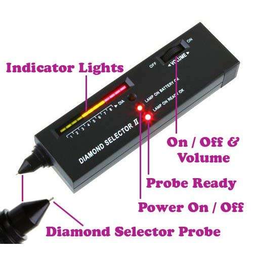 Diamond Gemstone Selector Tester Tools Whatsapp For Lates Price