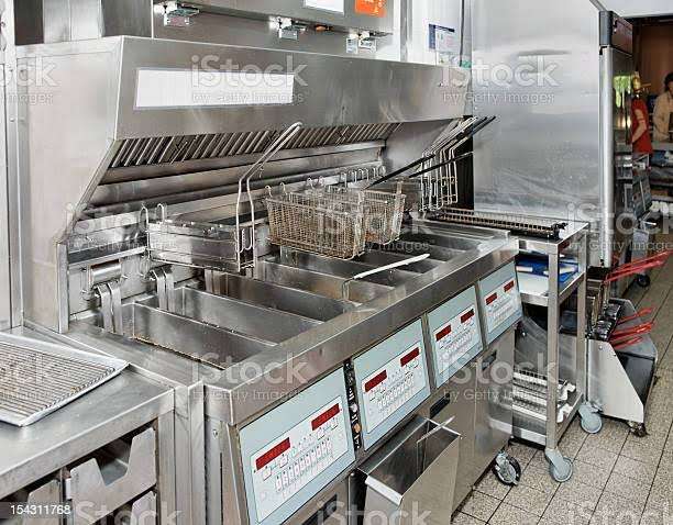 Best Commercial Baking Equipment in Pakistan